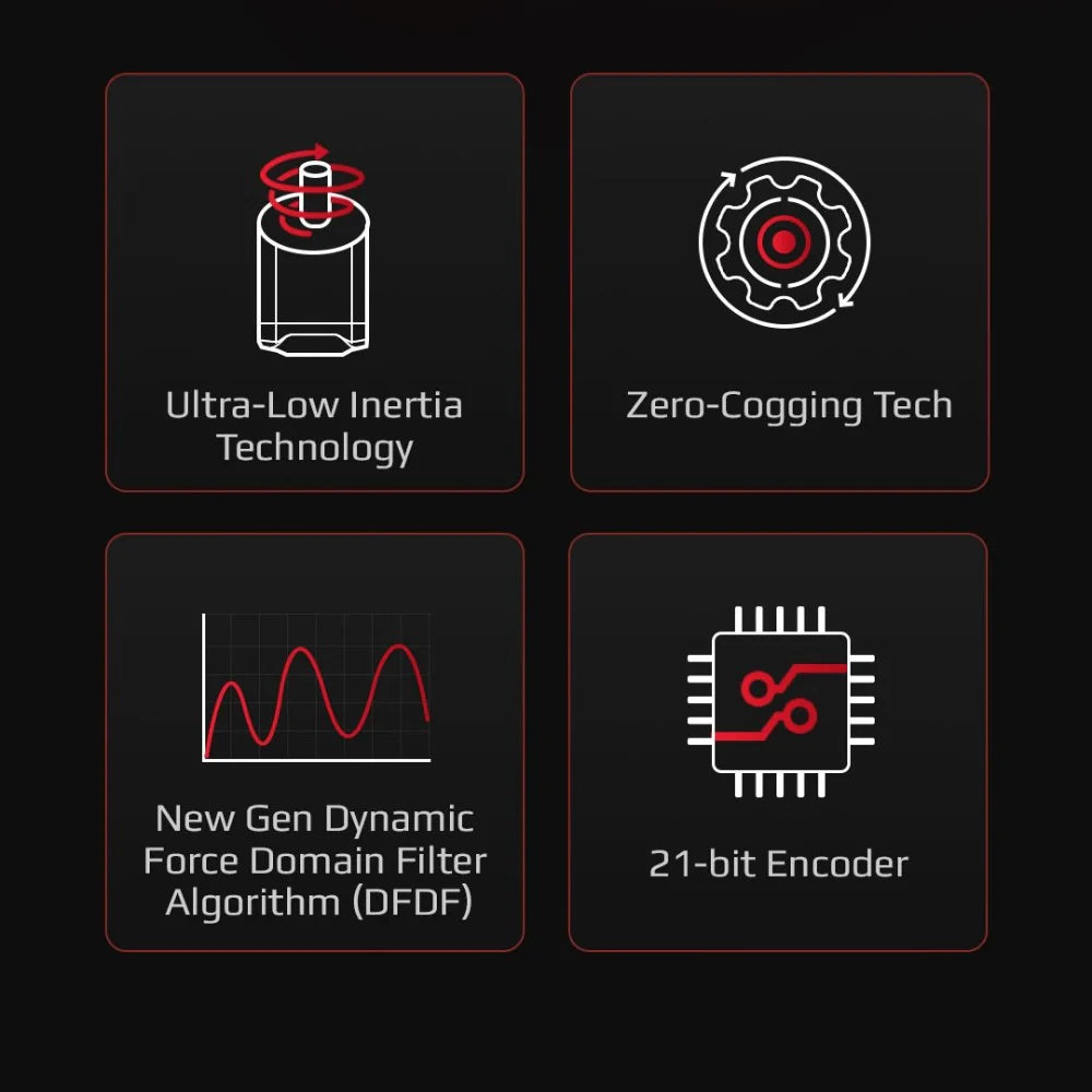 SIMAGIC Alpha Evo (12nm)